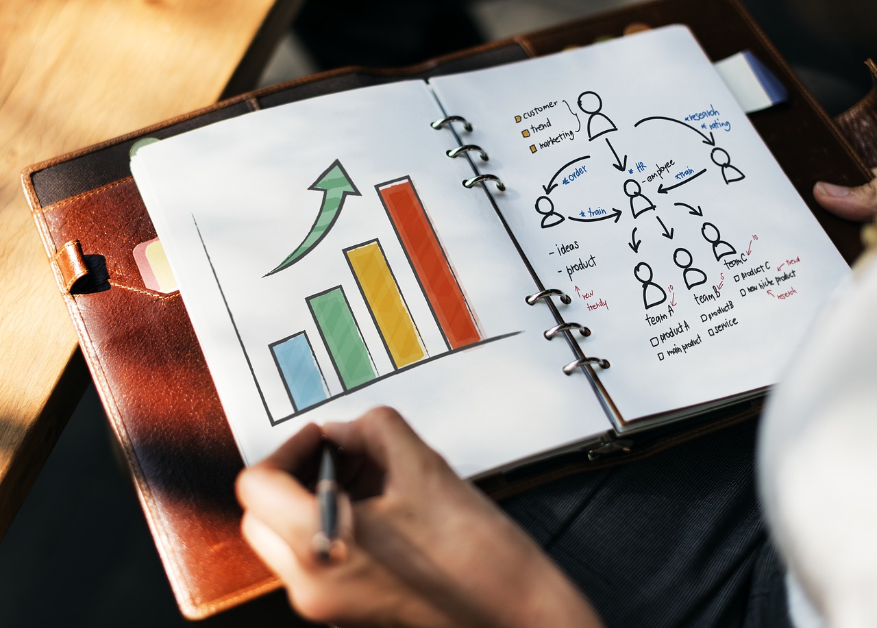 Tips for Building a Good Marketing Career